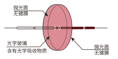 1557479959839579.jpg 功能图HB650.jpg
