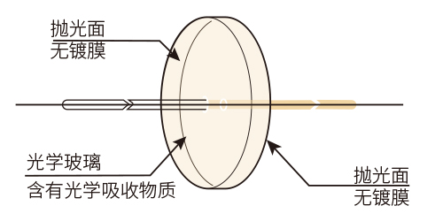 1561000082757294.jpg 功能图SJB.jpg
