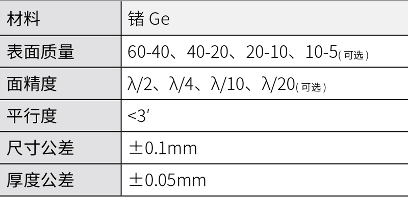 锗片.jpg