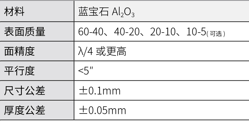 蓝宝石.jpg