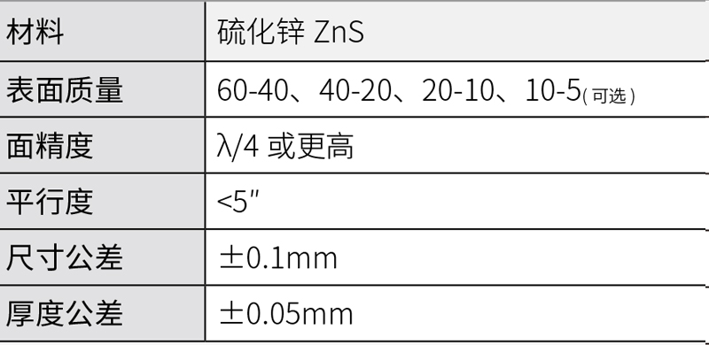 硫化锌.jpg
