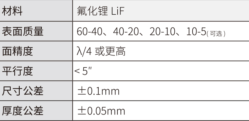 未标氟化锂2.jpg