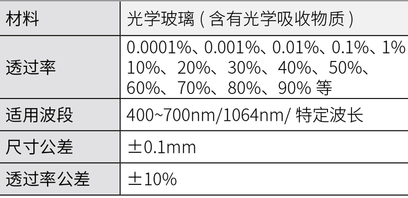ZAB中性减光片.jpg