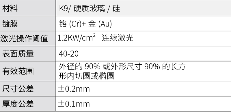 金膜反射镜.jpg