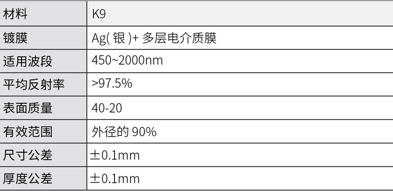 银膜反射镜.jpg