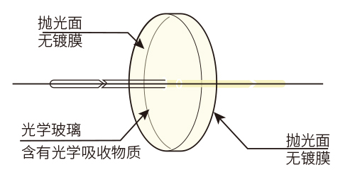 功能图JB450.jpg