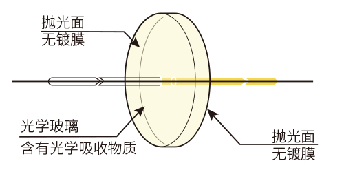 功能图JB510.jpg