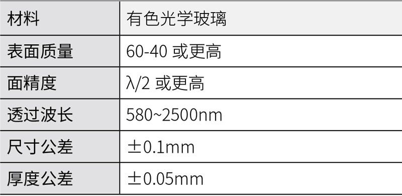 CB580.jpg