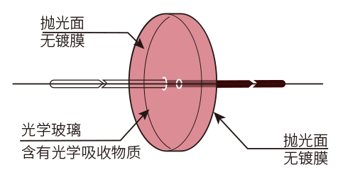 1557480308667534.jpg 功能图HB670.jpg