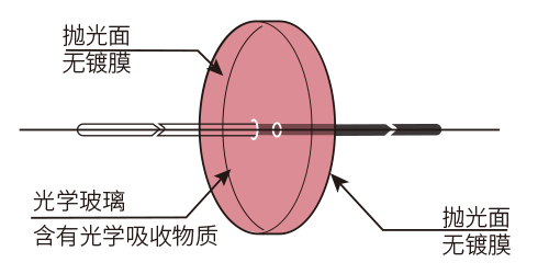 功能图HB720.jpg