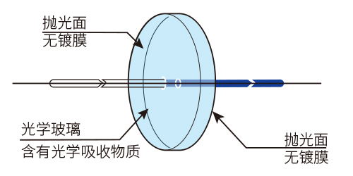 功能图QB1.jpg