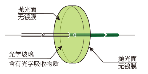 功能图LB.jpg