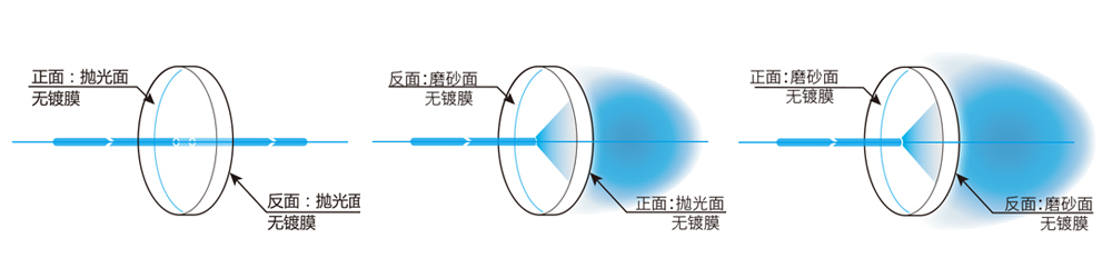 功能图2.jpg