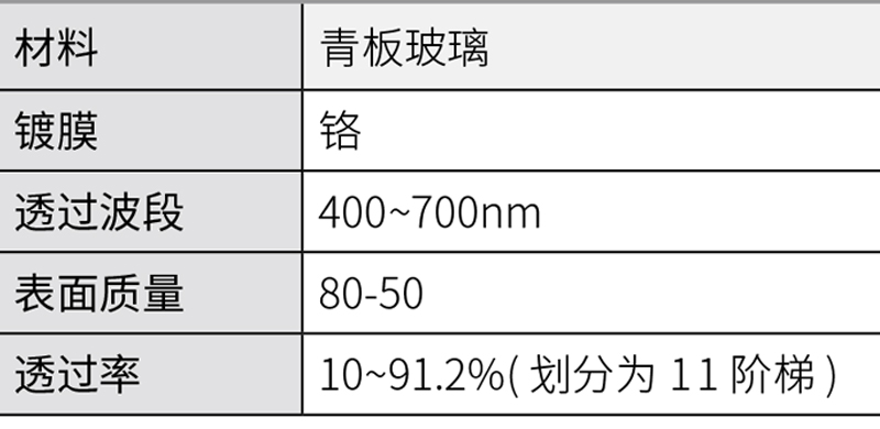 阶梯变化中性渐变滤光片.jpg