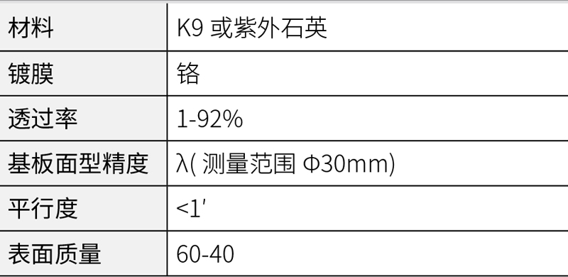 圆形中性渐变滤光片.jpg