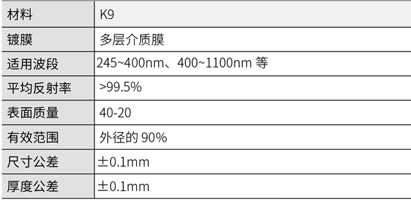 宽带介质膜反射镜.jpg