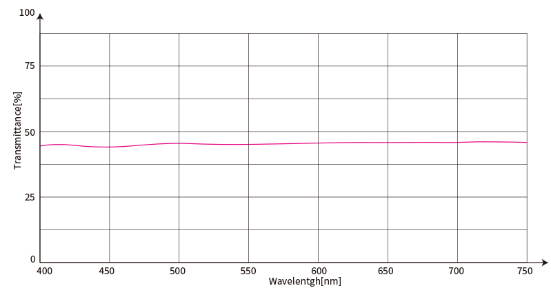 分光镜40：60.jpg
