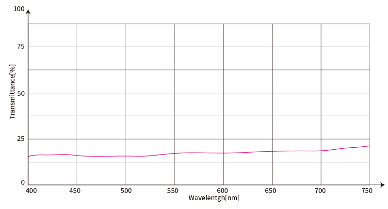 1565257884526327.jpg 分光镜20:80.jpg