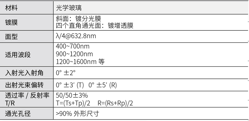 1565334699174200.jpg 分光棱镜.jpg