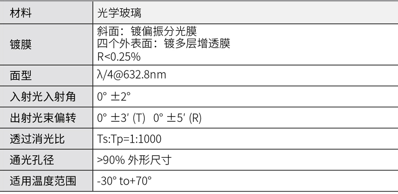 偏振分光棱镜.jpg