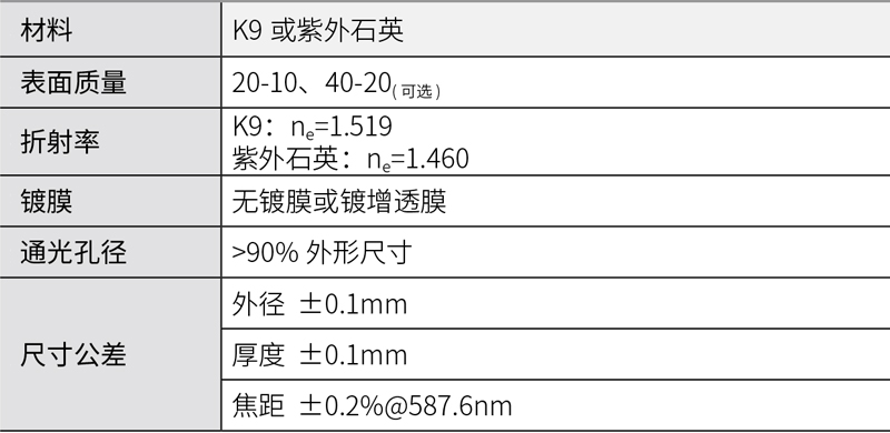 平凸透镜.jpg