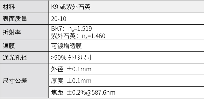 双凹透镜.jpg