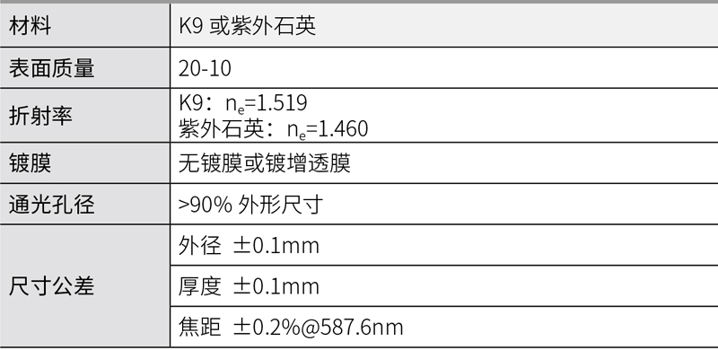 平凹透镜.jpg