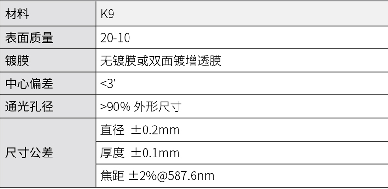 弯月透镜.jpg