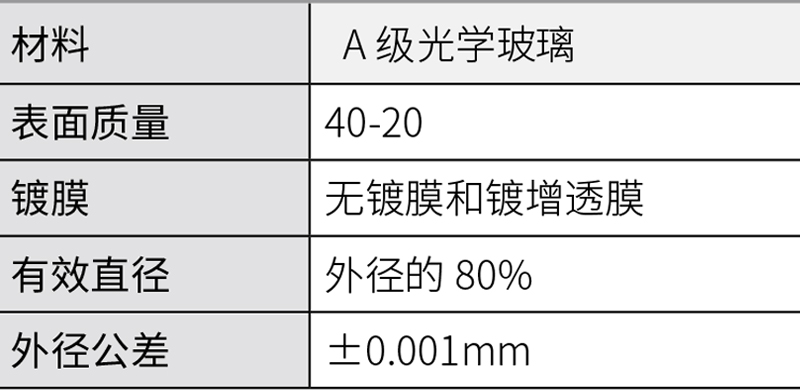1566206035951915.jpg 球透镜.jpg