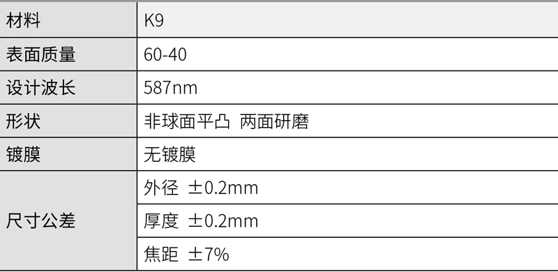 非球面平凸透镜.jpg