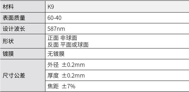 非球面聚光透镜.jpg