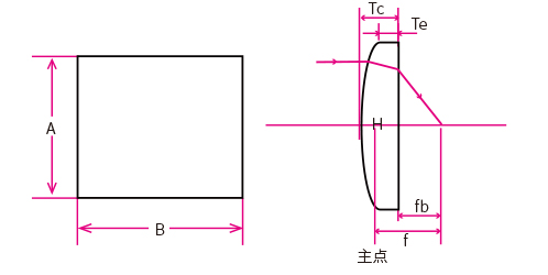 平凸柱面透镜外形.jpg