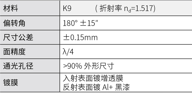 角锥棱镜.jpg