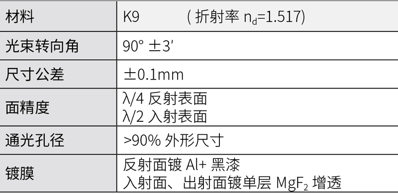 五角棱镜.jpg