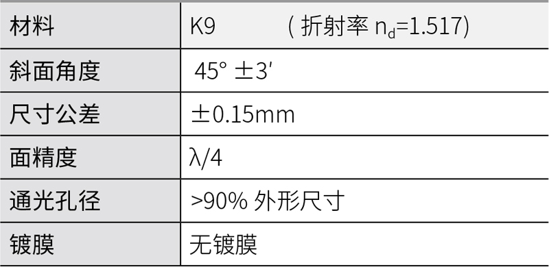 道威棱镜.jpg