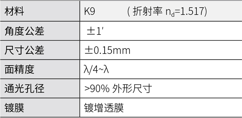 楔形棱镜.jpg