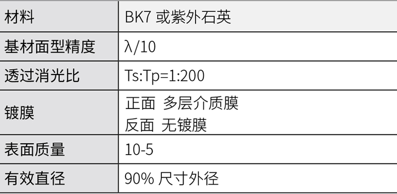 镀膜偏振片.jpg