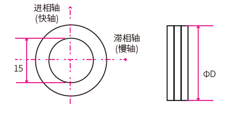1566292562459249.jpg 空气隙零级波片外形.jpg