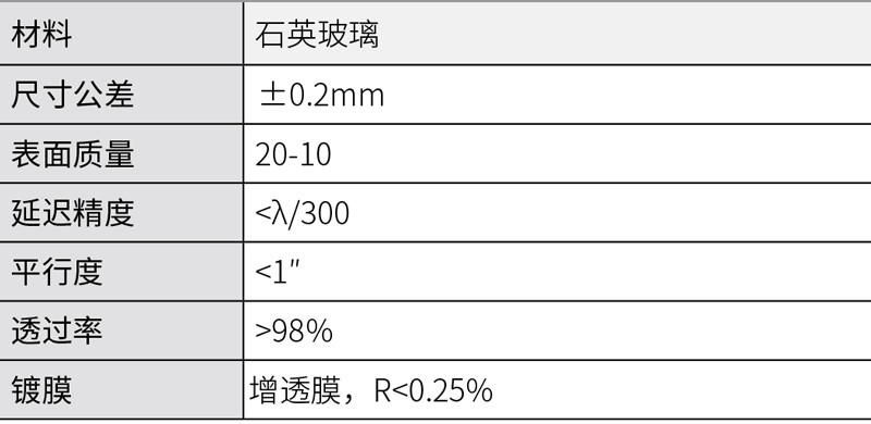 1566292657325539.jpg 空气隙零级波片.jpg